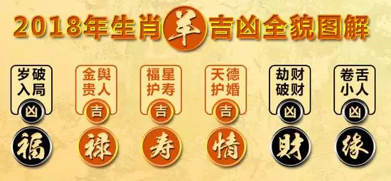 7、三六运势多反复打:三六打一生肖