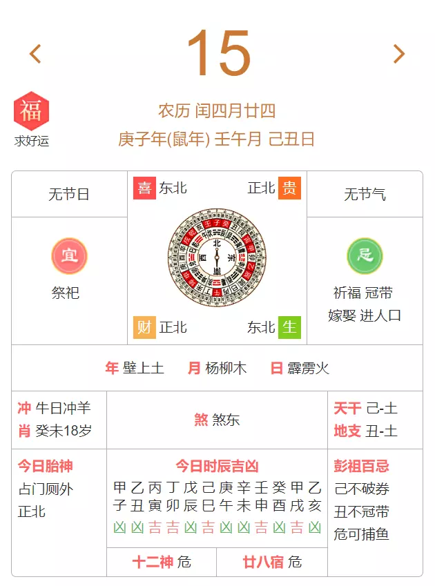 3、星座运势科技网:科技星座网中的本周运势幸运吉日为什么写的是运势最差的