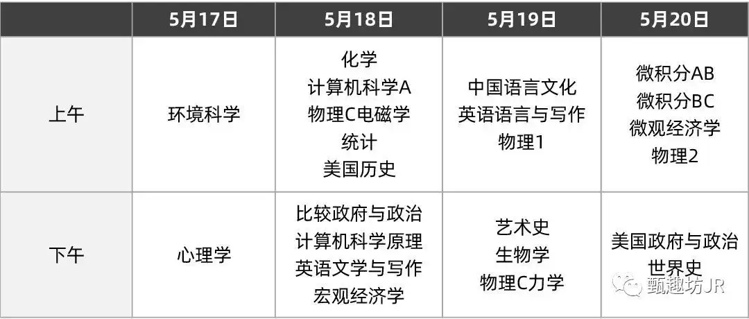 2、星座运势:未来两年运势极好的三大星座是哪几个？