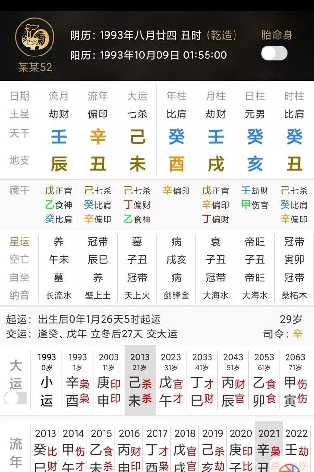 2、93年今年运势:年出生的人在今年的运势如何?