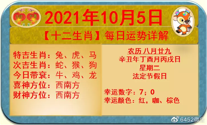 1、6月3日生肖运势:请问谁知道生肖星座运势的！