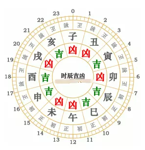 3、十一月生肖运势:10月，11月，12月哪些生肖财运旺，最有希望发财