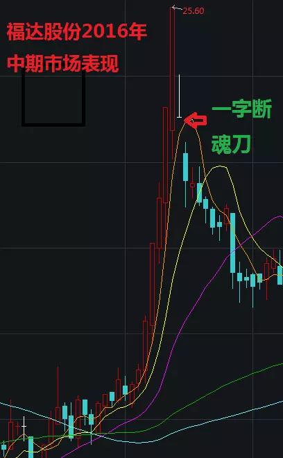 1、年运势:年属牛的男士一生财运怎么样?