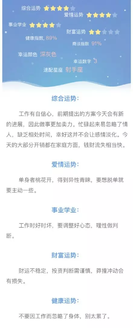 2、双子座运势:双子座学习运势