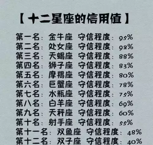 4、唐立淇星座运势:唐绮阳年各星座运势是什么？