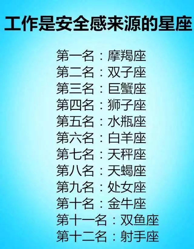 2、星座座运势:为什么最近我腾讯微博发了心情后没有来提示星座和运势？