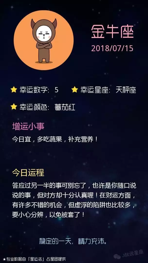 4、qq空间星座运势怎么弄:qq空间中的星座运势星座怎么设置?