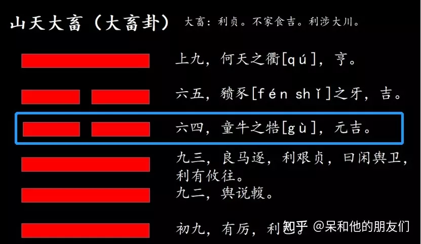 8、请问老师:地泽临卦，三，四，动，变火天大有，测财运（子年寅月巳日）？