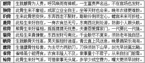 1、算命会影响运势吗:经常算命是不是不好?会影响运势吗?