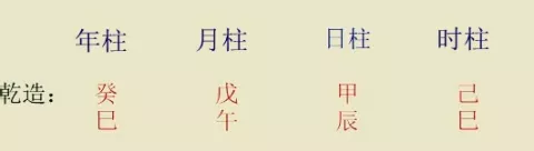 6、八字测流年运势:想看一下八字流年运势？