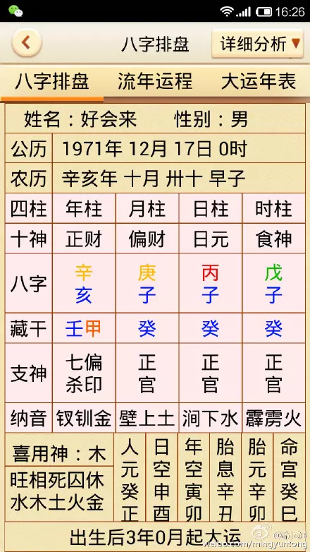 5、八字测流年运势:八字查流年运势