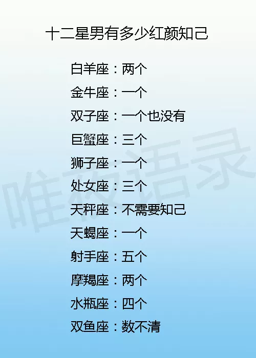 4、属猪的巨蟹座运势:巨蟹座属猪的83年阳历7月1日出生在年运势