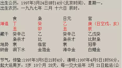 1、生肖运势明日运势查询:生肖运势准吗？