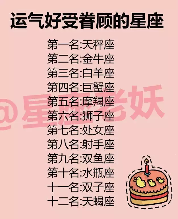 6、双子座运势9月:双子座9月运势怎样