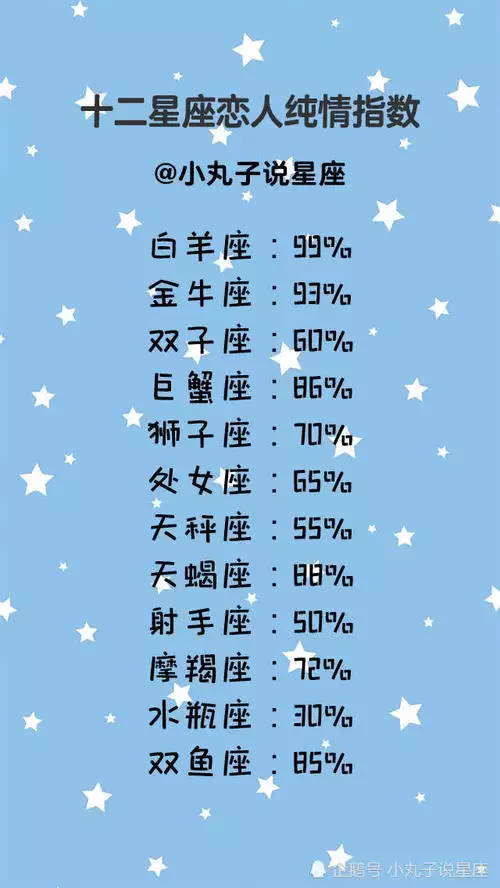 1、巨蟹座12月份运势:苏珊米勒年12月巨蟹座运势