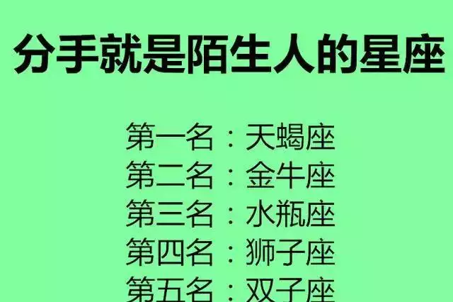 1、星座运势排名:十二星座的运势是什么？