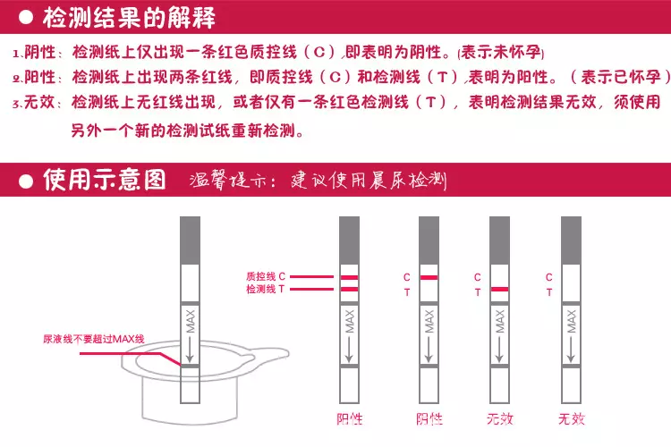 1、试纸怎么看有没有怀孕:提问，秀儿阳性的话，HCG值大概有多少？