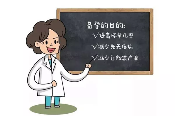 1、两个人备孕要注意些什么:备孕之前要做哪些准备？