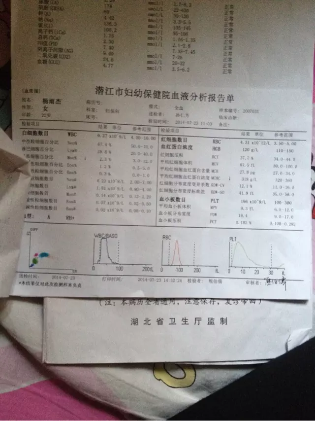 1、验血查性别的时间:验血验男女注意事项