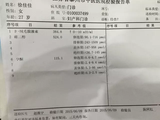 1、怀孕hcg正常值对照表:怀孕早期HCG数值该是多少