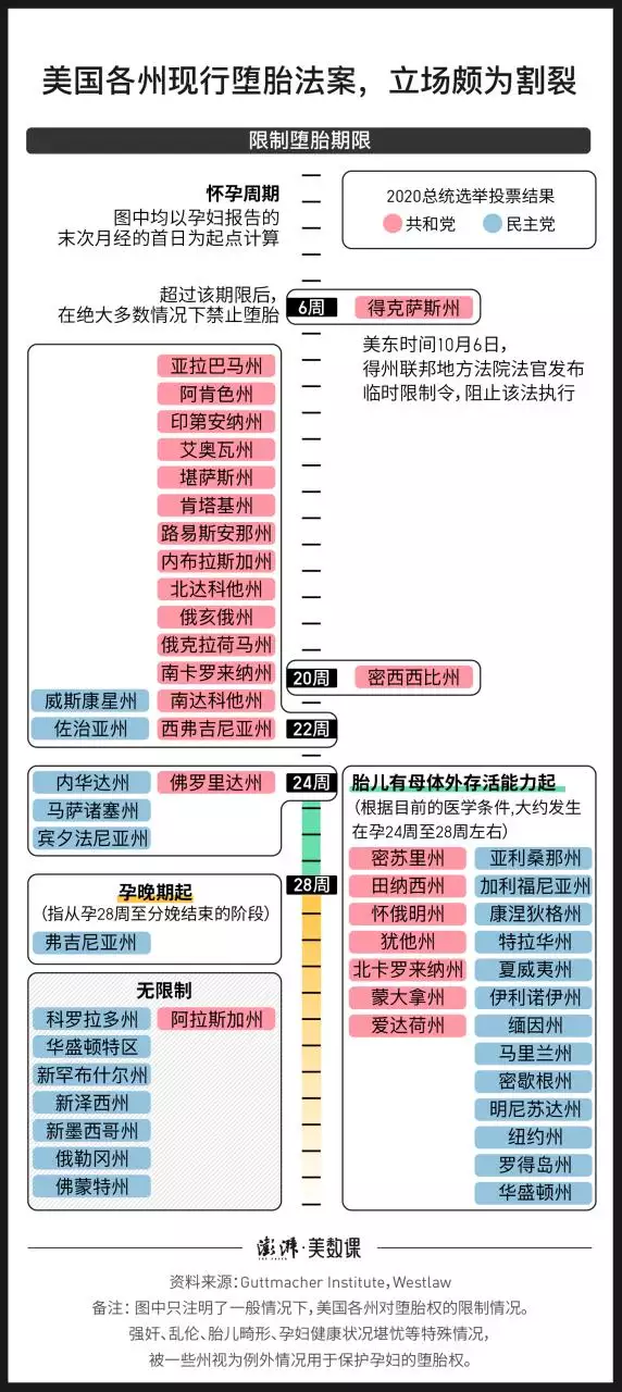 3、年怀孕清宫图:生男生女清宫图年推算表怎么算