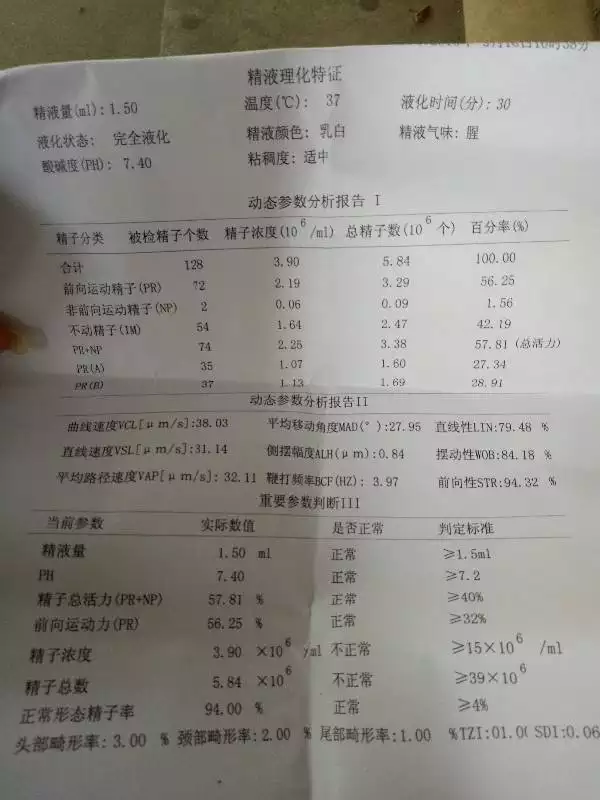 3、检查质量要禁欲几天:活力检测禁欲几天？