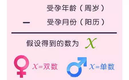 4、生男生女计算器准确率是多少:来验证生男生女准确概率是多少