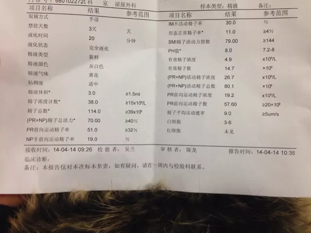 2、7天的和3天的质量:禁欲三天的质量报告和禁欲五天的质量报告差别大吗