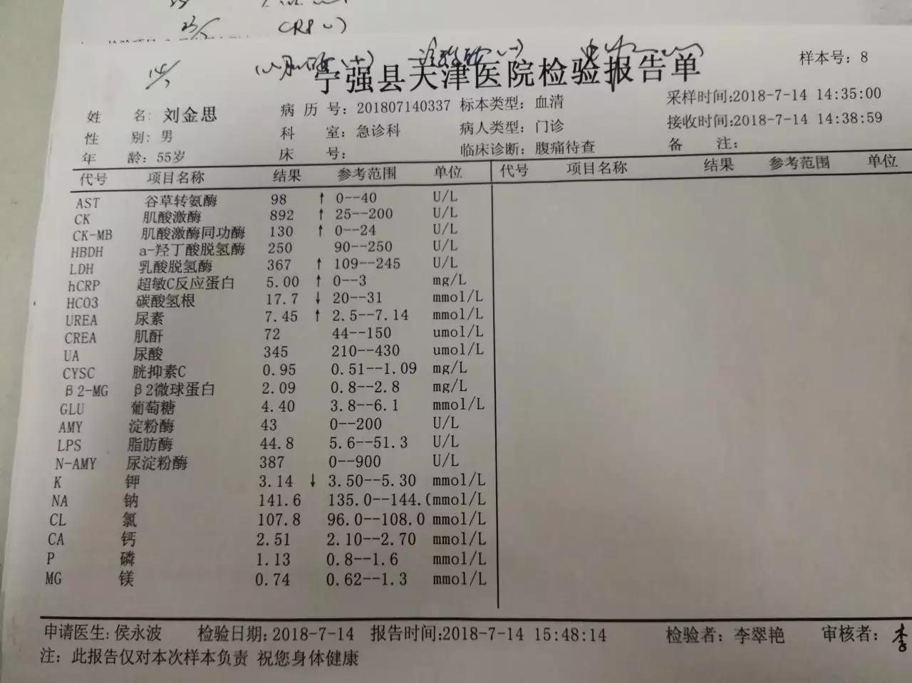 2、50天验血女孩55天验血男孩:大生化验血结果请教 男55岁，