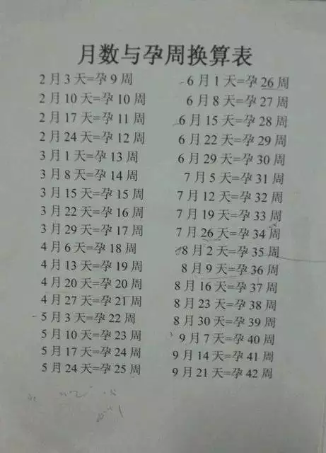 4、查几月份怀孕是男是女表:生男生女与月份是否有关是以末次月经算还是按月份算