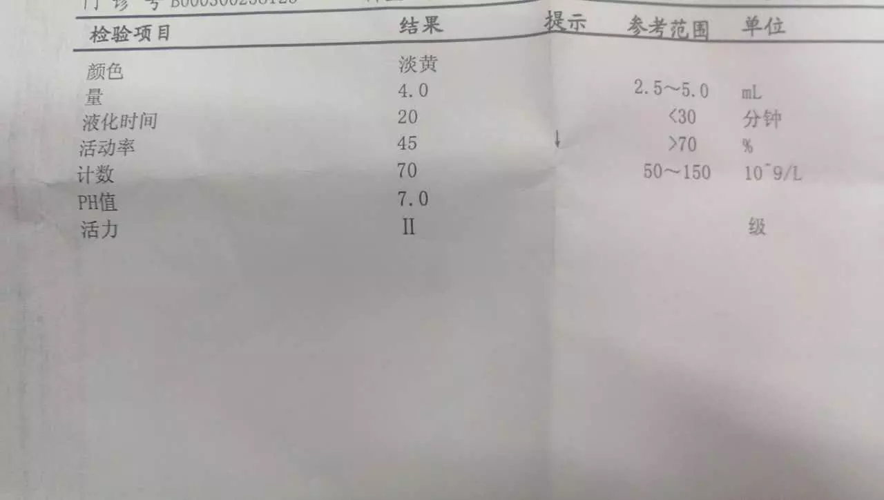 3、禁欲30天查:男人在几天后去检查比较好