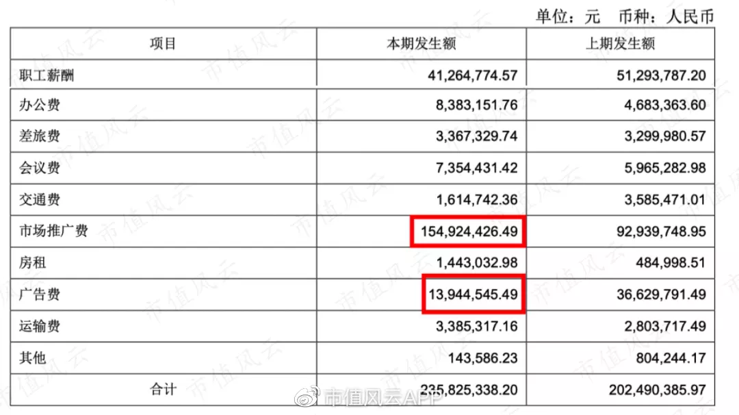 2、年龟市场行情:石龟价格是多少钱一斤说4年龟