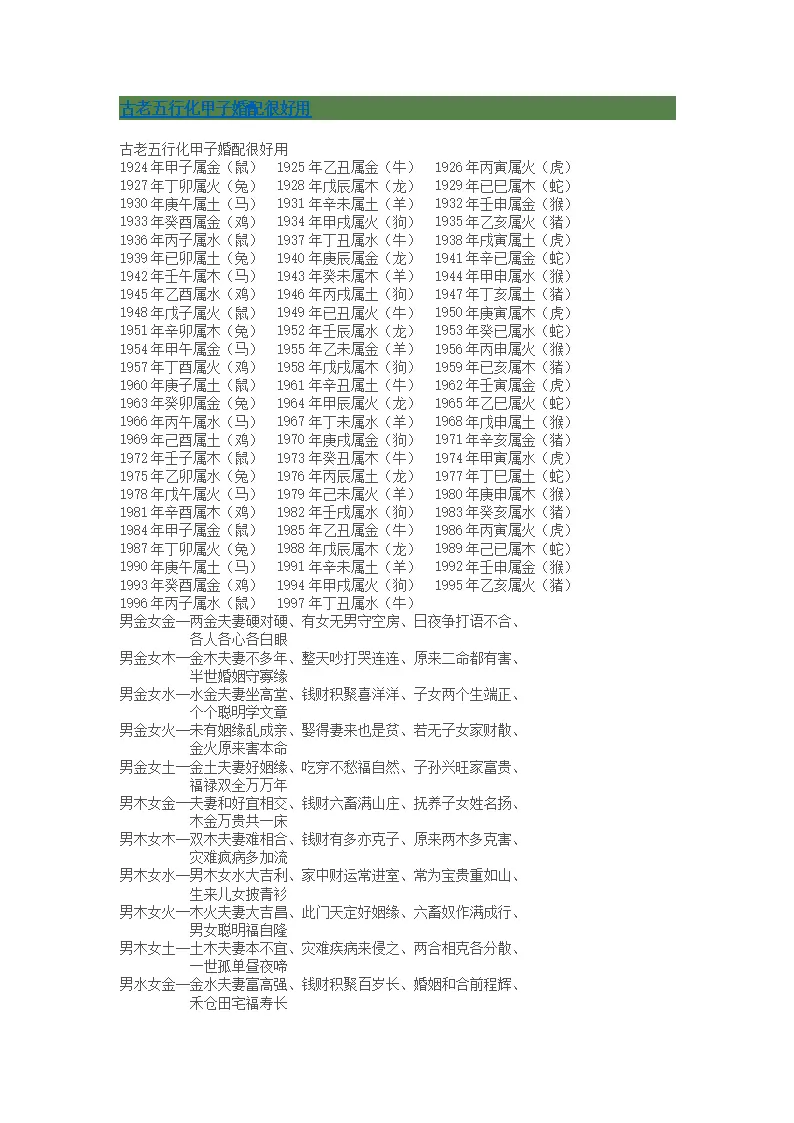 7、五行夫妻婚配表:金木水火土命婚配表