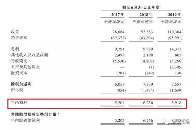 1、年出生的吉利数字:虎年出生人的吉祥数字