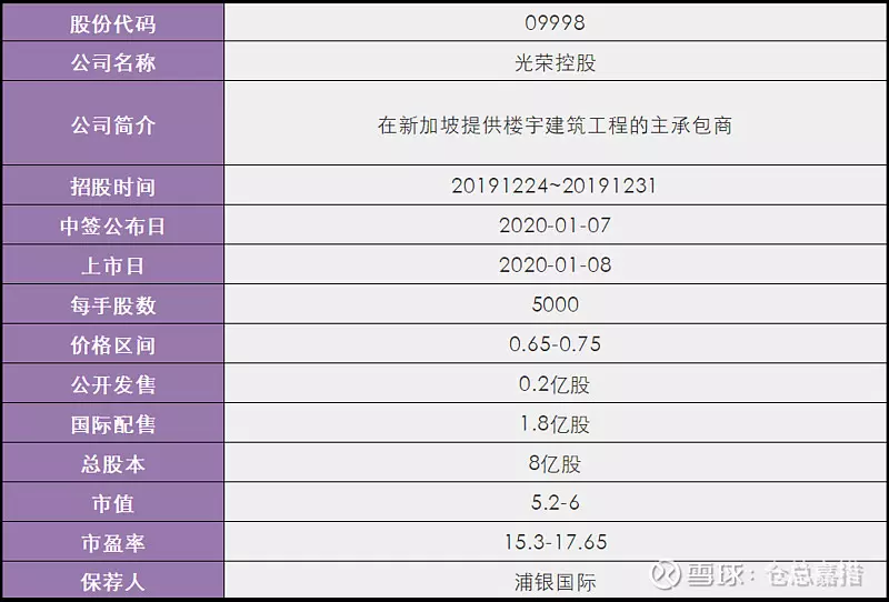 4、年出生的吉利数字:年6月27日阳历吉祥数是多少?出生日的吉祥数