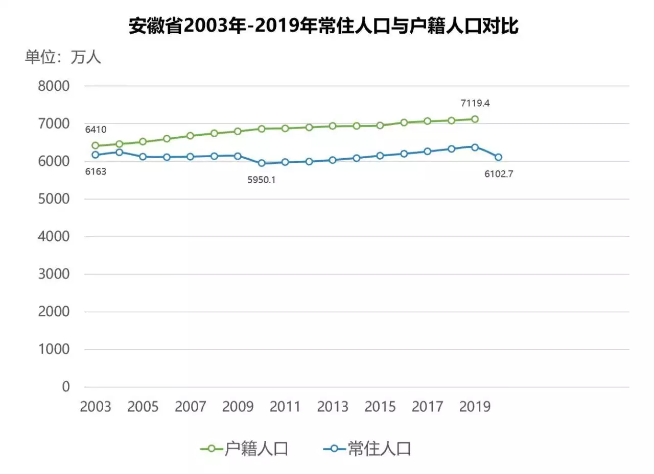 3、年出生的吉利数字:公历年12月18日吉利数字是多少？