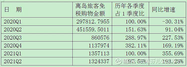 2、年出生的吉利数字:生肖虎的幸运数字年