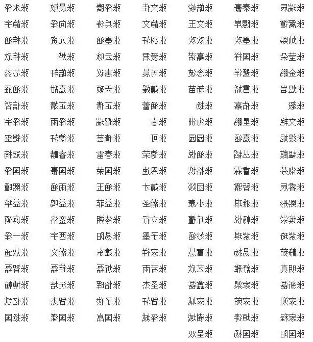 2、取名字大全免费查询:免费取店名大全