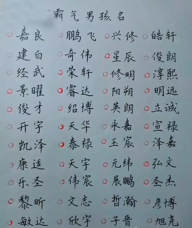 1、取名字大全免费查询:起名字大全免费