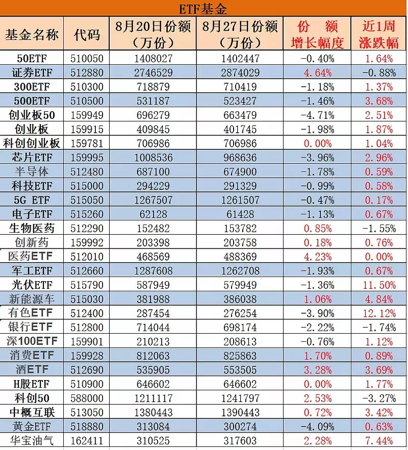 2、74年属虎的码选什么吉利:74年出生属虎生肖带那些好