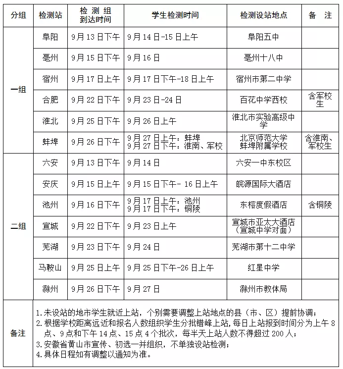 1、剖腹产9月几:女孩年9月26日什么时辰剖腹产好