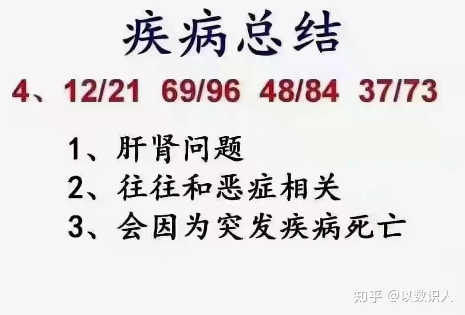 4、属虎手机号码尾数:属虎的人手机号最适合用哪些数字