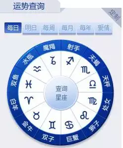 5、运势查询:每天怎么查询自己的运势，增加财运