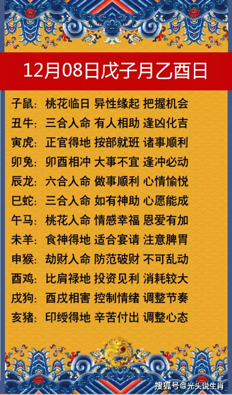 1、年龙年不宜生子的属相:年属龙的是什么命