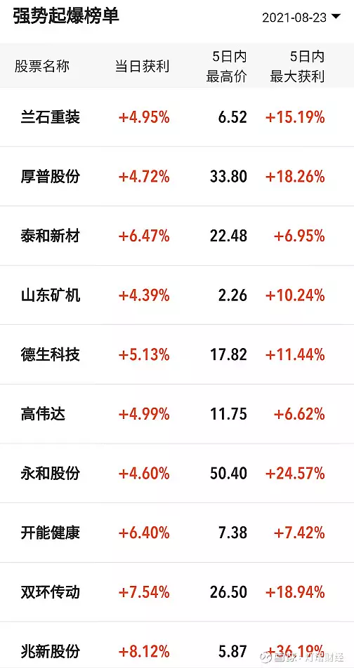 1、测算麻将赌运:我想查询一下自己赌运如何