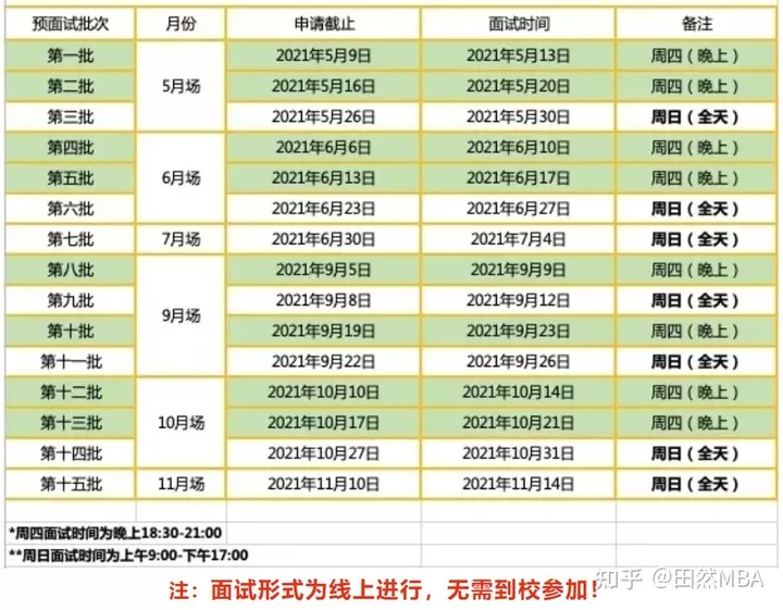 1、女宝宝出生时辰:女孩生在什么时辰