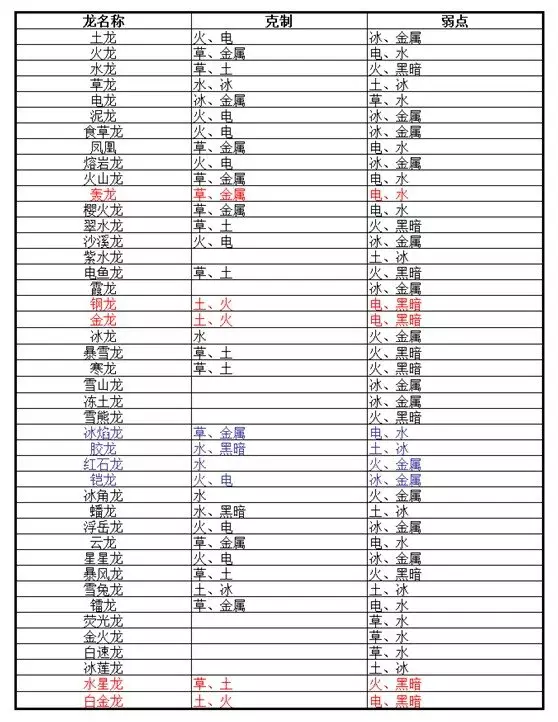 2、什么属相相克:属狗与什么属相相克