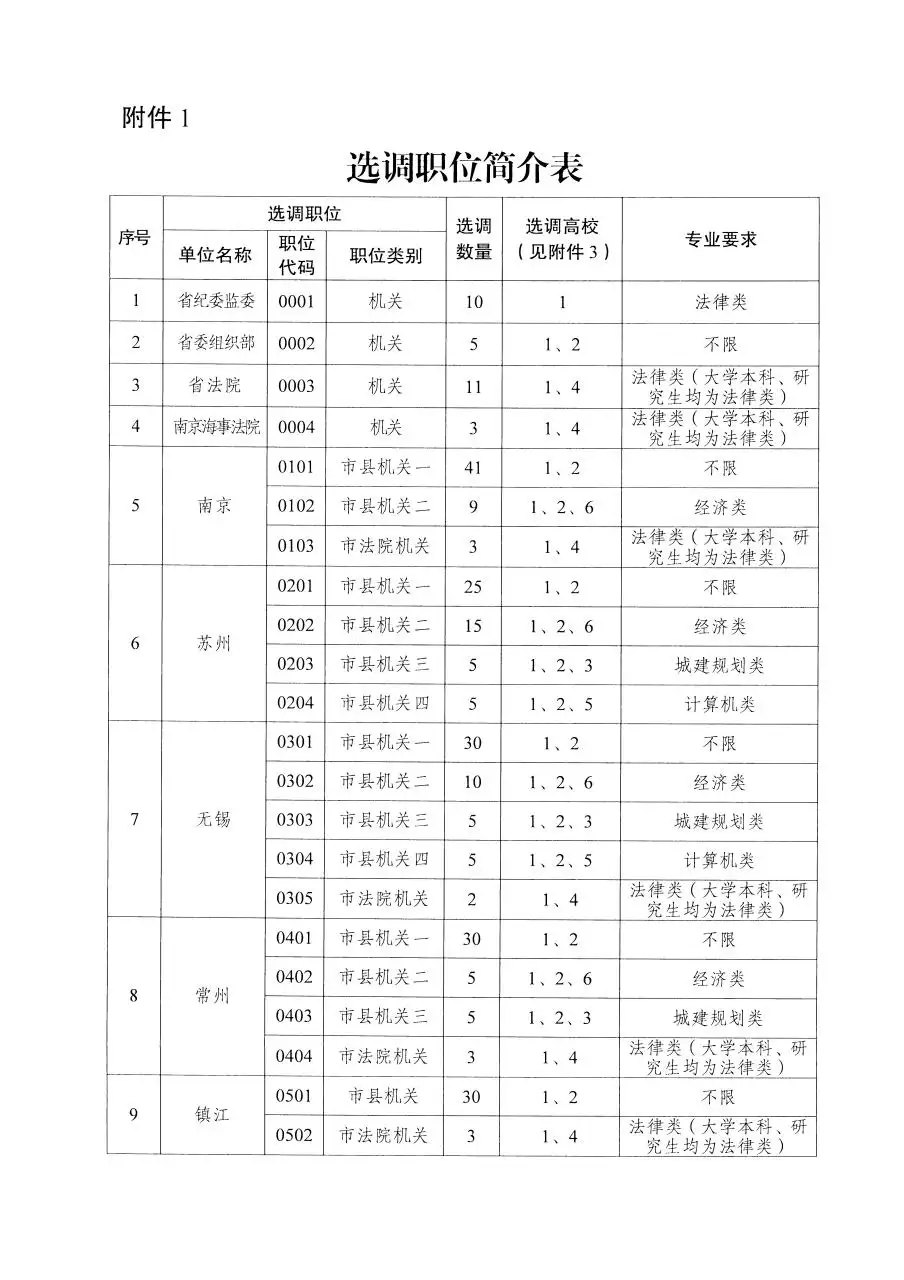 2、年生儿子的时间:时期是什么时候