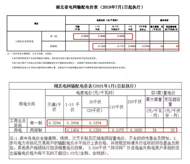 3、年怀孕月份表:年是什么虎