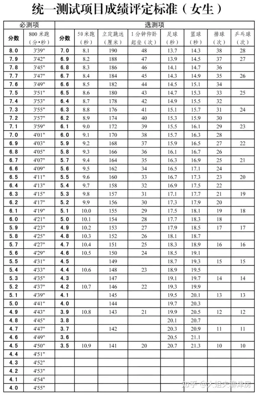 1、年怀孕月份表:年属虎的是什么命